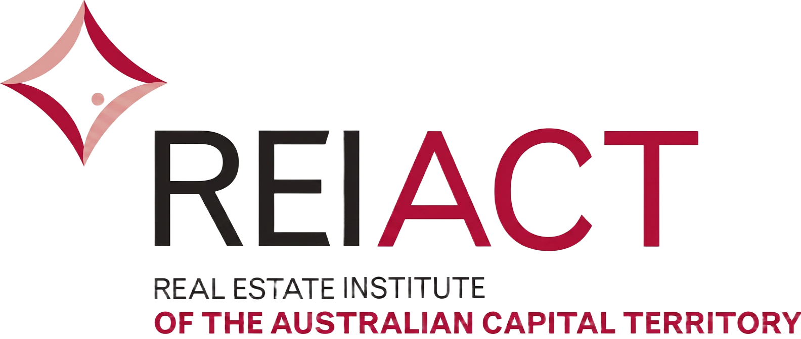 Real Estate Institute of the ACT